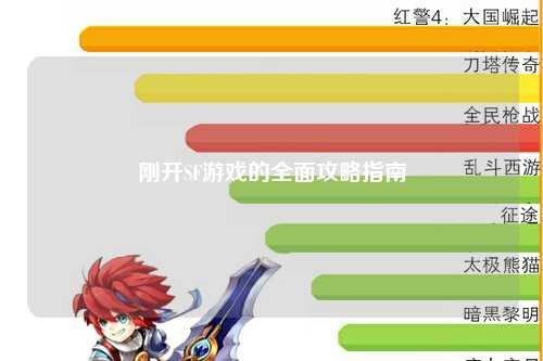 刚开SF游戏的全面攻略指南