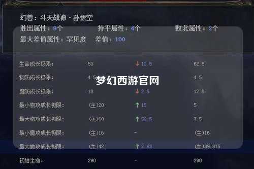 梦幻西游官网